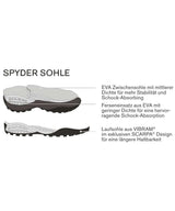 71068019_Scarpa Mojito black