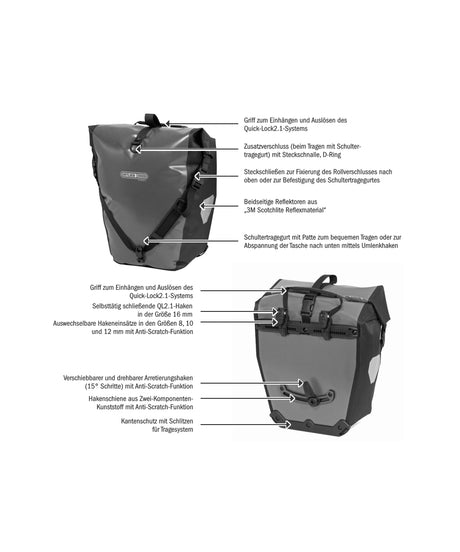 P-12_ORTLIEB Back-Roller Classic (Paar) QL2.1