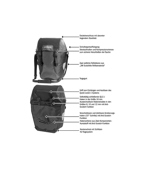 P-9342_ORTLIEB Bike-Packer Classic (Paar) QL2.1