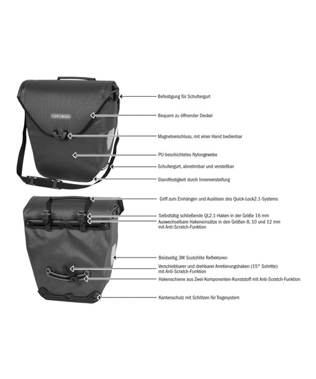 P-20044_ORTLIEB Velo-Shopper QL2.1